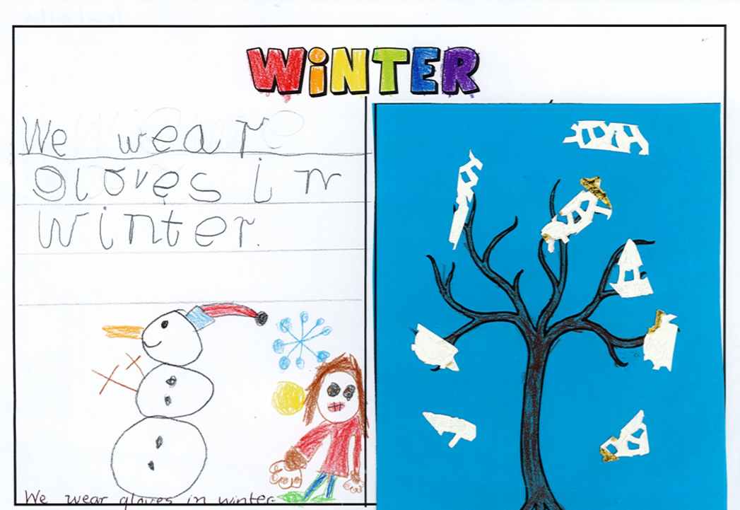 /uploaded_files/media/gallery/1652409022Prep writing 7.png